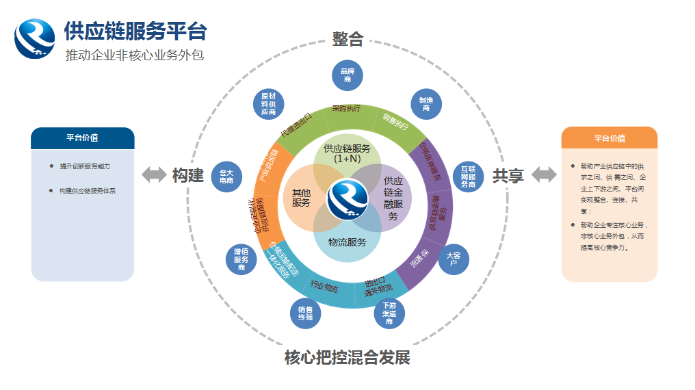 52亿元！广西融桂918博天堂交出了一张亮眼成绩单